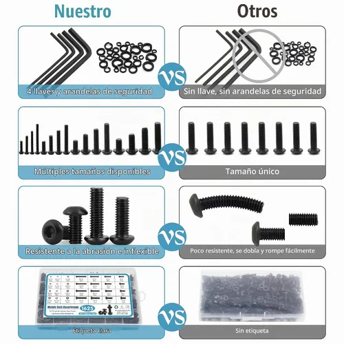 Vista 4 de SATANTECH Kit surtido de 1625 tornillos y tuercas, M2 M3 M4 M5 Surtido de pernos de tuerca con cerradura y arandelas planas, kit surtido de Kit