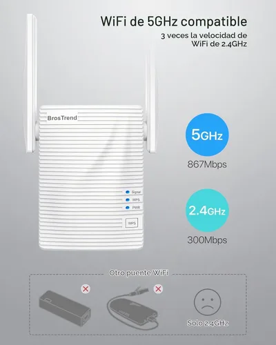 Vista 4 de BrosTrend Puente WiFi de doble banda 1200Mbps, convierta dispositivo