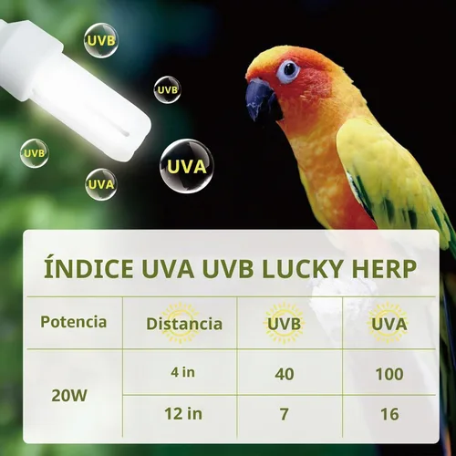 Vista 4 de LUCKY HERP Bombilla UVA UVB para pájaros 2.4 UVB 20W lámpara fluorescente compacta para todo tipo de aves cautivas