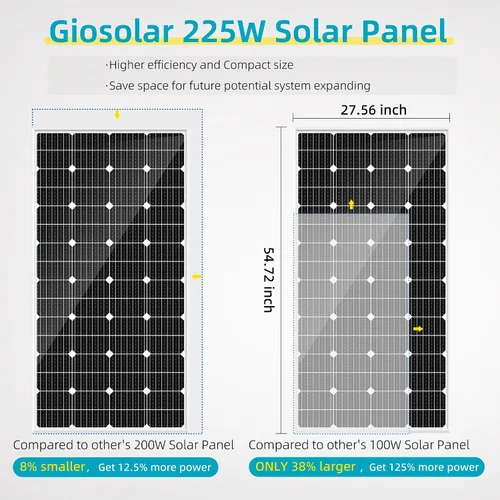 Vista 2 de Kit completo de sistema solar fuera de la red Kit solar de 1350 W 24 V, 6 paneles solares de 225 W 12 V, 2 baterías de litio de 100 ah y 12.8 V