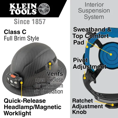Vista 2 de Klein Tools KARBN Full Brim Vented Hard hat, Class C, Premium Comfort and Jobsite Protection