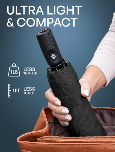 Vista 4 de REPEL Windproof Travel Umbrella - Compact & Withstands Winds up to 85MPH , Strongest Premium Auto Folding Umbrella for Rain and Sun - Durable, Light