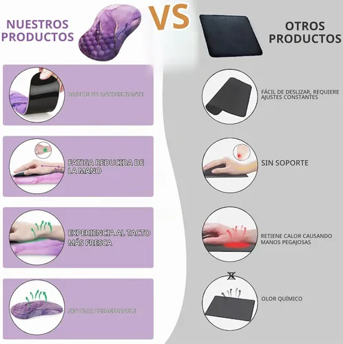 Vista 3 de Alfombrilla ergonómica para mouse con reposamuñecas, espuma viscoelástica de 15°, base de poliuretano antideslizante Mouse Pad15° Ergonomic Tilt