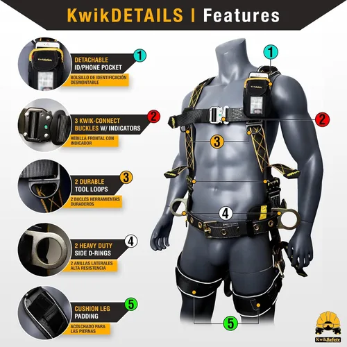 Vista 3 de KwikSafety - TYPHOON Safety Harness [3 D-RINGS + BACK SUPPORT] Safety Harness Fall Protection Kit, 2025 ANSI Compliant