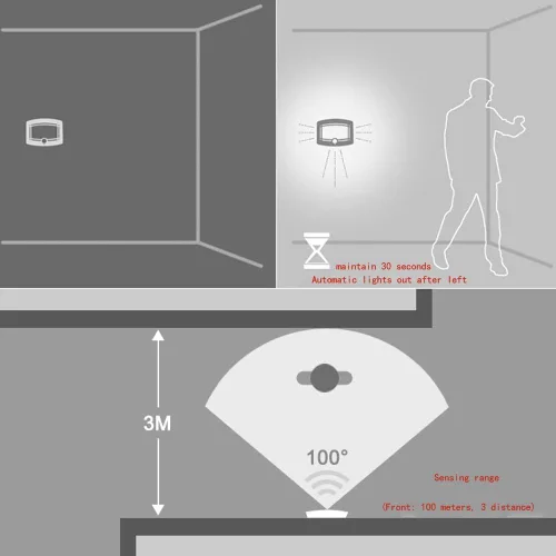 Vista 5 de Aplique de pared, lámparas de pared con sensor de movimiento, funciona con pilas, luz de pared regulable para dormitorio, pasillo, escalera