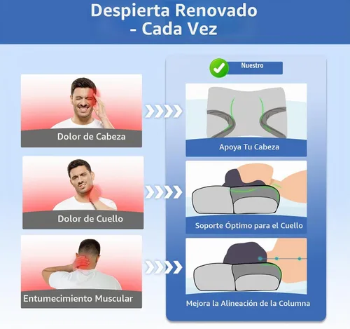 Vista 5 de IKSTAR HSA/FSA - Almohada de enfriamiento CPAP para personas que duermen de lado, almohada de apnea del sueño para usuarios de CPAP, reduce