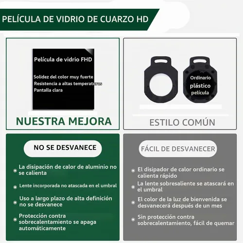 Vista 2 de 2 luces con el logotipo de luz de puerta que nunca se desvanecen, proyección, sombra fantasma, luz de charco de bienvenida compatible con accesorios