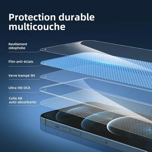 Vista 222 de NEW'C Paquete de 3 protectores de pantalla de privacidad para iPhone Air/iPhone 17 Air (6.5 pulgadas), película de vidrio templado antiespía