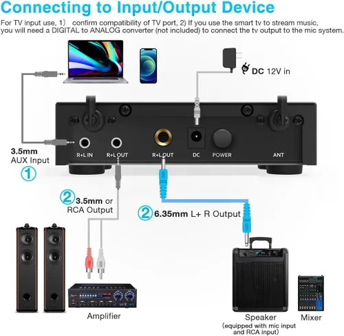 Vista 6 de FIFINE Micrófono de mano inalámbrico UHF de doble canal, fácil de usar, sistema inalámbrico para karaoke K036