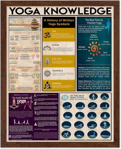Vista 49 de Poster Master Póster de conocimiento de preparación de café, impresión de preparación de café, ilustración de alimentos y bebidas, impresión