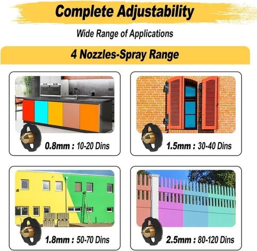 Vista 6 de Herramienta pulverizadora de pintura 1000 W de alta potencia eléctrica pistola de pintura en aerosol fácil de limpiar para muebles gabinetes casa
