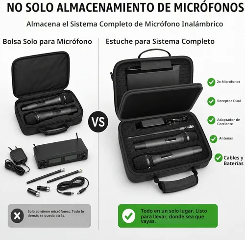 Vista 2 de ANKHOH - Funda de micrófono para sistemas de micrófono inalámbrico JBL Negro