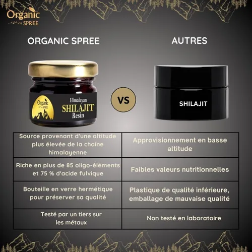 Vista 7 de ORGANIC SPREE Suplemento puro de resina Shilajit y mucosa del Himalaya – 0.71 oz y 120 tabletas – Resina de ácido fúlvico mineral de 85 trazas
