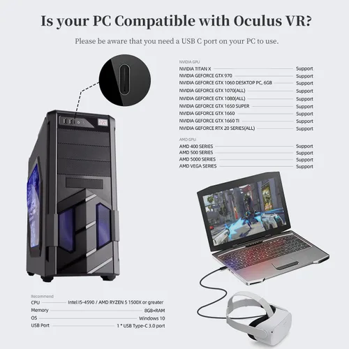 Vista 7 de Virtual Reality Headset Link Cable For Oculus Quest 2 And Quest,5Gbps High-Speed Data Transmission And Fast Charging-16FT (5M)