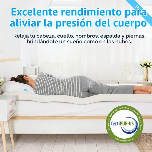Vista 2 de RECCI - Colchón de espuma viscoelástica 100% pura de 2.0 in, Memory Foam, Blanco