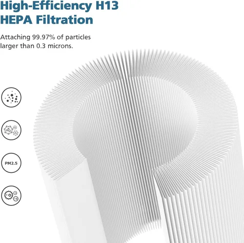Vista 6 de Paquete de 2 filtros de repuesto A2 compatibles con AME=EU GDAP1W y VEWIOR A2 (ClearAir-A2), filtro HEPA 3 en 1 con filtro de carbón activado