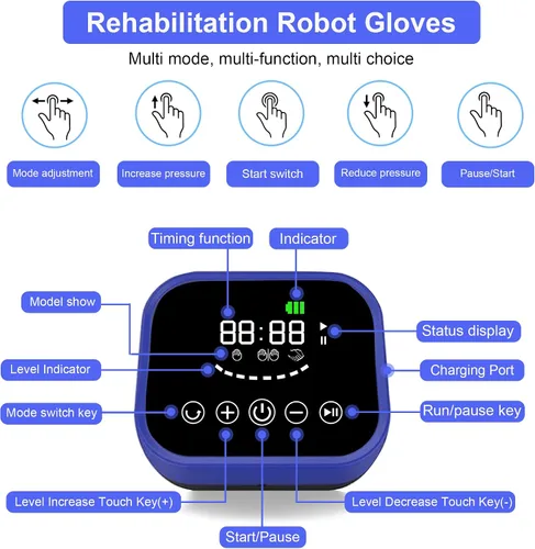 Vista 2 de Guantes robot de rehabilitación ZKES, ortesis para dedos de hemiplejia por accidente cerebrovascular, equipo de recuperación de mano