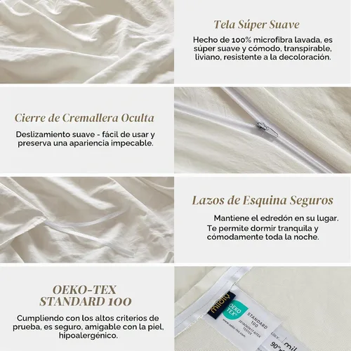Vista 3 de MILDLY Funda de edredón súper suave - Juego de funda de edredón de microfibra 100% lavada color blanco deslustrado de 2 piezas con cierre de 00