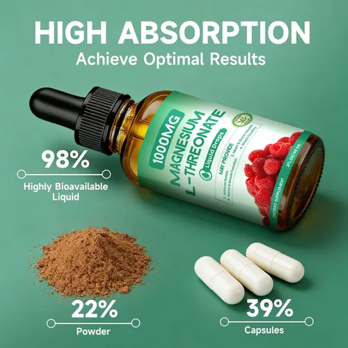Vista 6 de L-treonato de magnesio 1000 mg, treonato de magnesio enriquecido con teanina, apigenina y bálsamo de limón, diseñado para apoyar la salud
