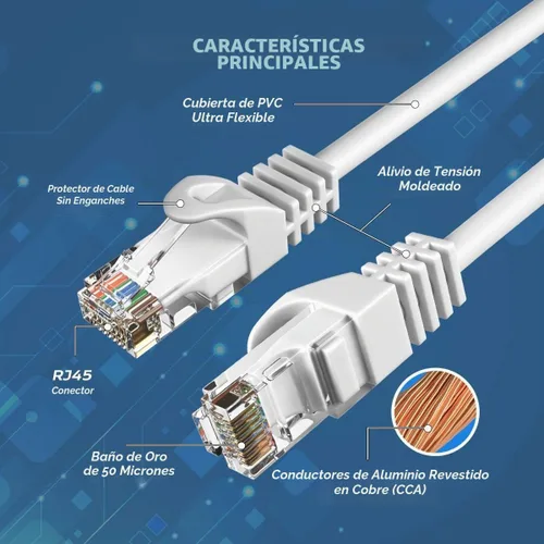 Vista 3 de Cables Direct Online Cable de conexión Ethernet de red Cat5e de 50 pies, cable de Internet de 350 MHz, compatible con PC, laptop, módem, enrutador