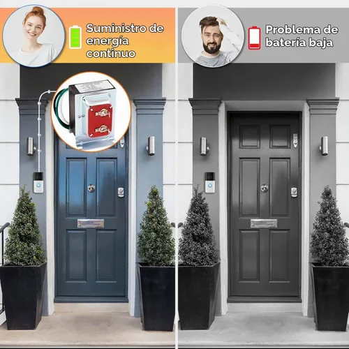 Vista 3 de Transformador de Timbre para Ring Video Doorbell, 16v 30va Transformador de Timbre Cableado Fuente de Alimentación, Compatible con Ring, Nest Hello