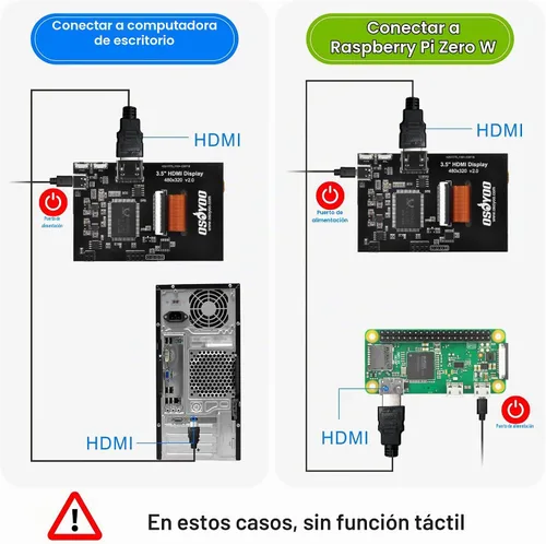 Vista 4 de OSOYOO 3.5 "HDMI LCD pantalla táctil para Raspberry Pi 5 4 3 2 con lápiz óptico