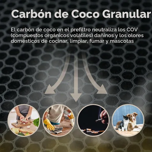 Vista 6 de Hunter HP450UV - Purificadores de aire redondos para el hogar, torre purificadora de aire True HEPA para mascotas, olores, alérgenos, humo, polvo