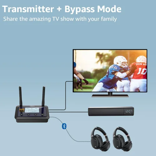 Vista 8 de 1Mii B03Pro+ Bluetooth 5.3 Transmisor Receptor Certificado LDAC para TV Home Stereo, Extensor Bluetooth de Largo Alcance Adaptador de Audio
