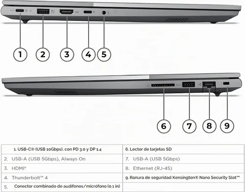 Vista 7 de Lenovo ThinkBook - Laptop empresarial de 16 Gen 8, pantalla WUXGA IPS de 16 pulgadas, Intel Core Ultra 7 255H, RAM DDR5 de 32 GB, SSD PCIe de 2 TB