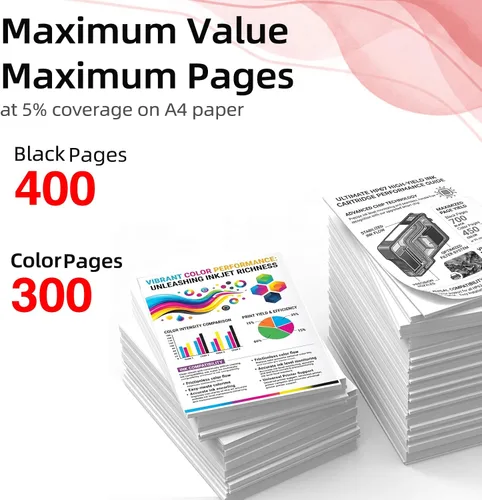 Vista 3 de EcoVictor Cartucho de Tinta Negro Remanufacturado PG-275 de Reemplazo para Canon 275XL PG275 Cannon PG-275XL PG275XL Negro Paquete de 2 Tintas