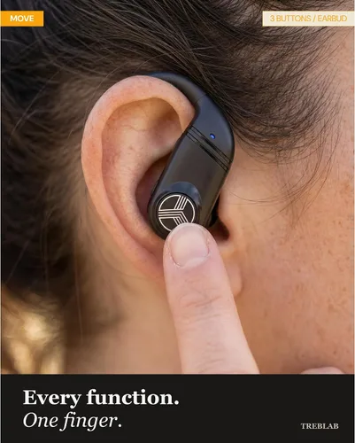 Vista 11 de TREBLAB Auriculares inalámbricos X4 con ganchos para los oídos, batería 253H, micrófono ENC, Bluetooth 5.4, funda de carga USB-C, IPX5 impermeable