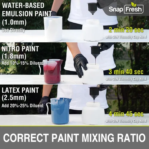 Vista 6 de SnapFresh Pulverizador de pintura inalámbrico de 20 V, batería de 4.0 Ah y cargador rápido incluidos, pistola eléctrica de mano HVLP con contenedor