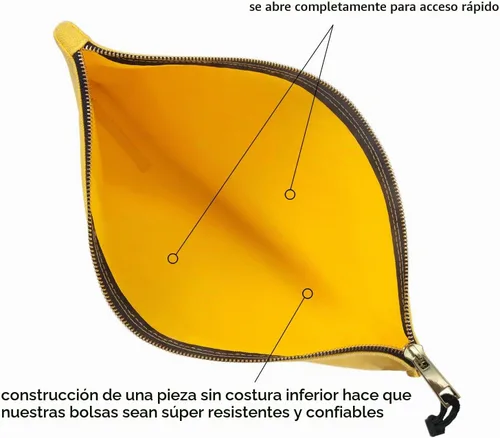 Vista 5 de Bolsa de lona para herramientas con cremallera, paquete de 5 bolsas