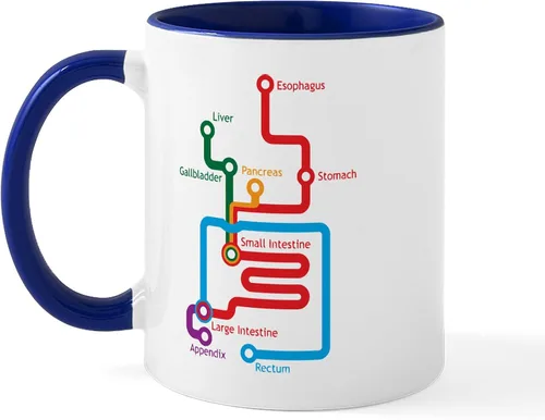 Vista 4 de CafePress Gastrointestinal Subway Map Mug 11 oz (325 ml) Ceramic Coffee Mug