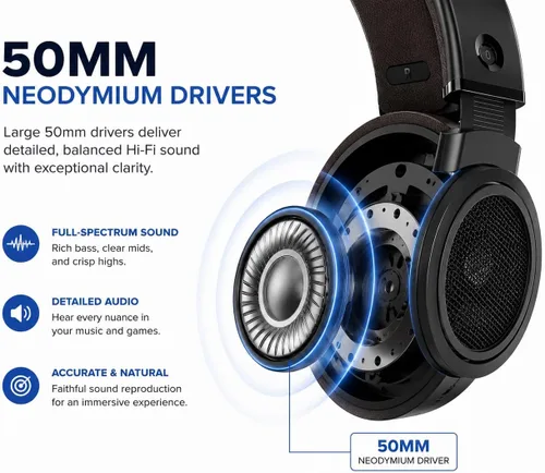 Vista 3 de PHILIPS SHP9500CY Over-Ear Open-Back Hi-Fi Headphones – 50mm Drivers, Lightweight Comfort Design, Wide Soundstage, Detachable Cable, Home Audio