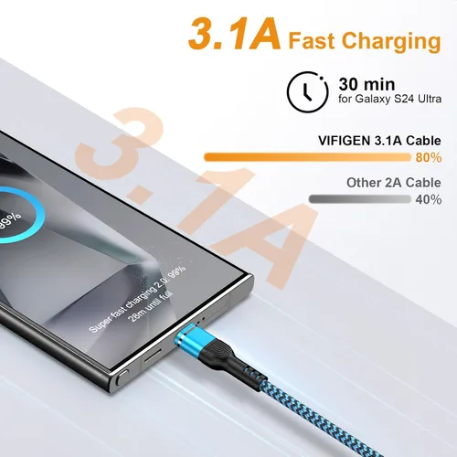 Vista 2 de Cable de carga rápida USB C de 6 pies/2 unidades para iPhone 16/16 Pro/16 Pro Max/16 Plus/15/15 Pro/15 Pro Max, cable USB A a USB C de 3.1 A, cable