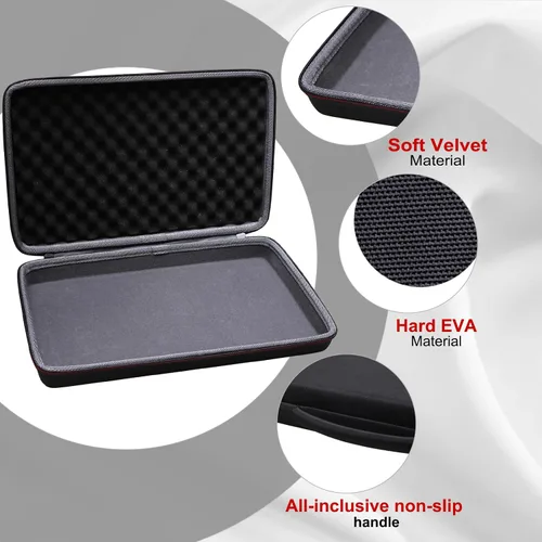 Vista 4 de Funda LTGEM para mezclador de DJ Numark Party Mix II o Hercules DJControl Mix Ultra, Negro (Solo la funda)