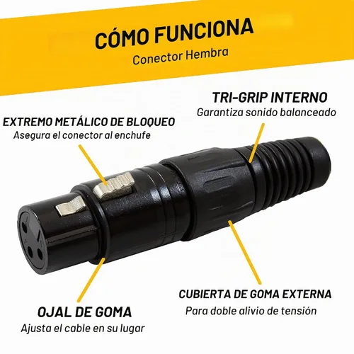 Vista 4 de GLS - Cable de conexión para micrófono de audio, 15 pies, 1 paquete
