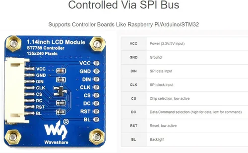 Vista 4 de waveshare 1.14inch LCD módulo 65K RGB pantalla IPS color pantalla para frambuesa Pi/para Arduino/para VisionFive2/STM32, etc. Interfaz SPI 3.3V/5V