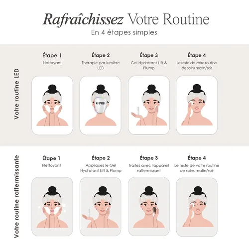 Vista 6 de Project E Beauty Gel de hidratación Lift & Plump Hidratación las 24 horas Tratamiento iluminador antienvejecimiento Cuidado de la piel facial