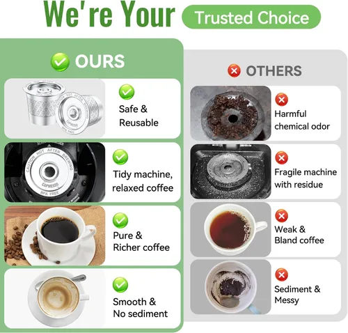 Vista 6 de CAPMESSO Cápsulas K reutilizables para Keurig 1.0: Cápsulas de café reutilizables de acero inoxidable - Filtro de café recargable de doble malla