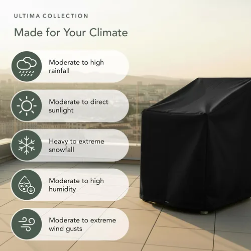 Vista 9 de Covermates Funda para silla de exterior, poliéster resistente, resistente a la intemperie, dobladillo con cordón, fundas para asientos y sillas, 22