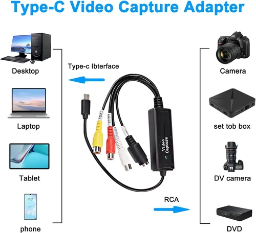 Vista 7 de XMSJSIY Convertidor RCA AV a USB C - 1 canal AV NTSC PAL Video S Video/Compuesto a USB Convertidor para teléfono móvil/PC