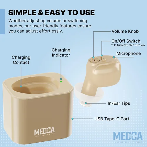 Vista 2 de MEDca ITE Mini amplificador de oído recargable Microtron Set - Tan pequeño que apenas es visible - (1 par)