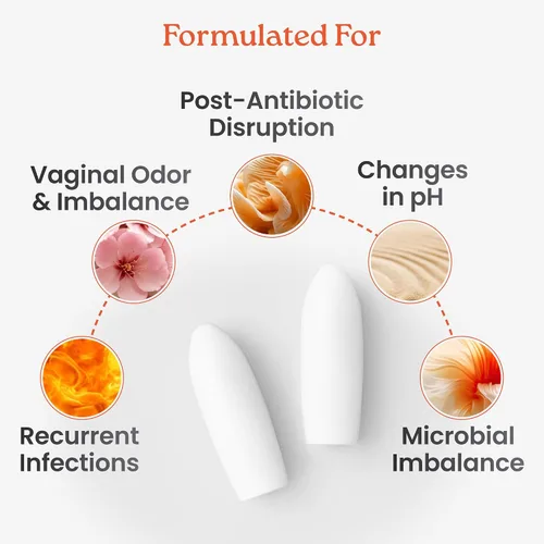 Vista 2 de NewLife Naturals Supositorios probióticos vaginales de 2 mil millones de UFC – Equilibrio femenino del pH y apoyo del olor – Bacillus coagulans +