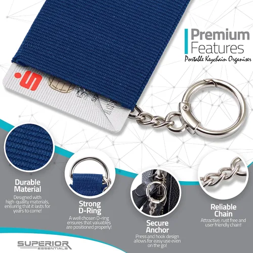 Vista 4 de Billetera de hilo de nailon Cartera minimalista de bolsillo frontal para hombres y mujeres con un elegante anillo en D y cadena de anclaje