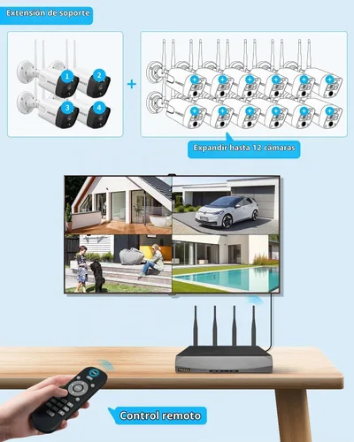 Vista 8 de cámaras al aire libre inalámbricas 1TB HDD de WiFi del sistema 16CH NVR
