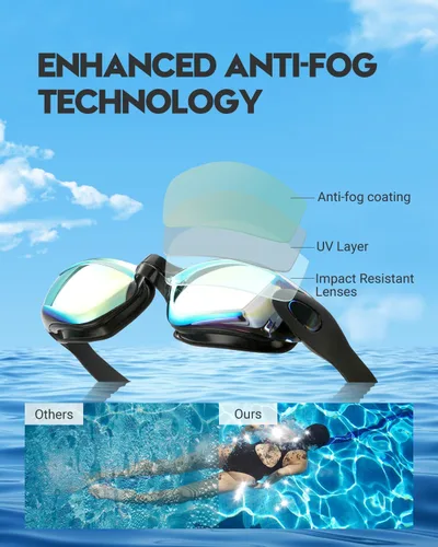 Vista 4 de Gafas de natación: paquete de 2 gafas de natación antivaho, sin fugas, protección UV, para adultos, hombres, mujeres, jóvenes