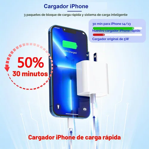 Vista 2 de Cable de carga rápida para iPhone [certificado MFi de Apple], paquete de 3 cables de carga de teléfono de 20 W, bloque de cargador USB C