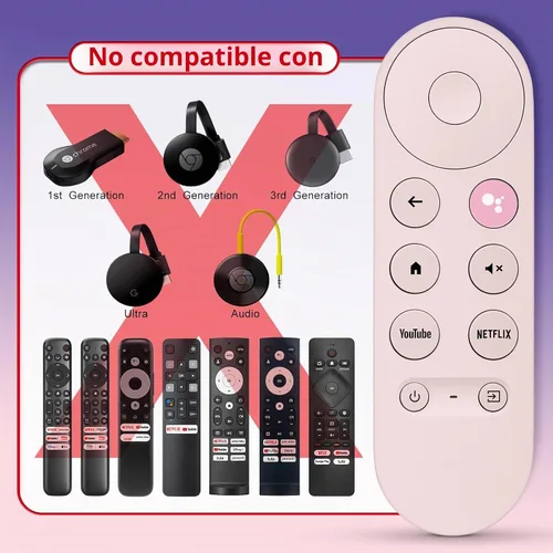 Vista 3 de Sustitución por voz para mando a distancia de Google Chromecast, para control remoto de Google TV y transmisor de Google TV (Rosa)